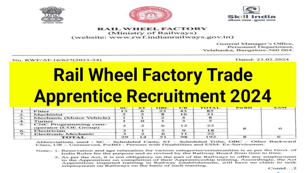 Rail Wheel Factory Recruitment 2024