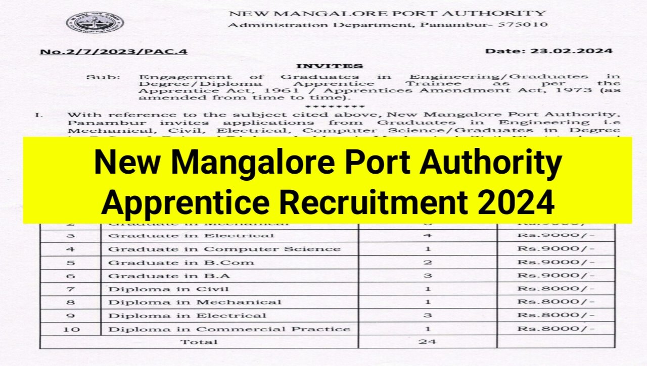New Mangalore Port Authority Recruitment 2024