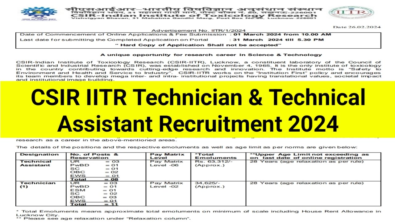 CSIR IITR Recruitment 2024