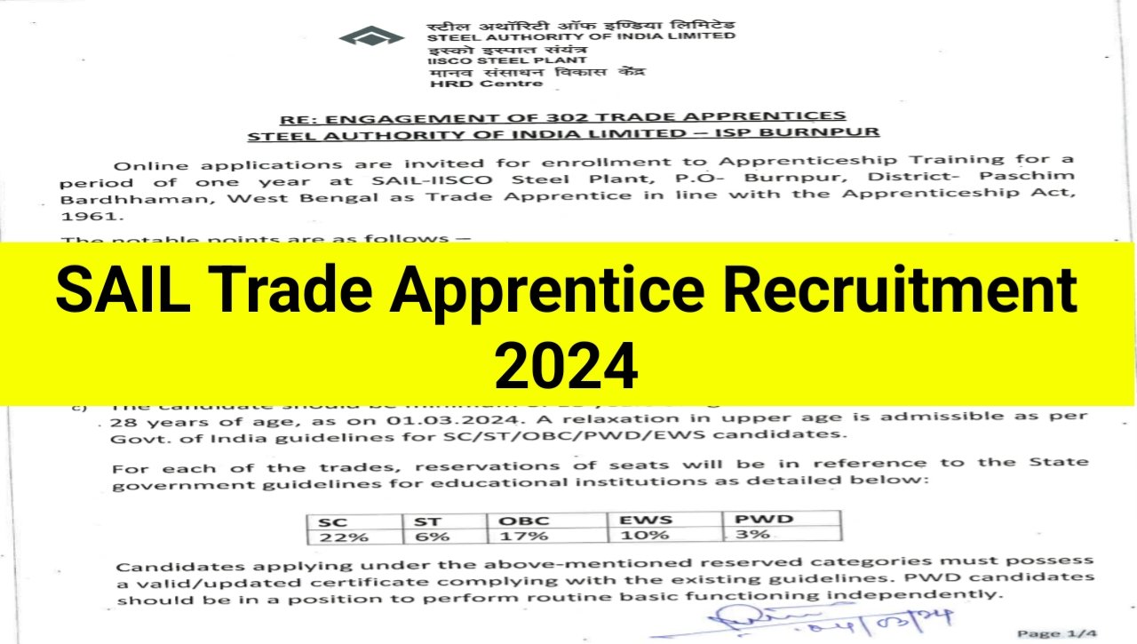 SAIL Apprentice Recruitment 2024