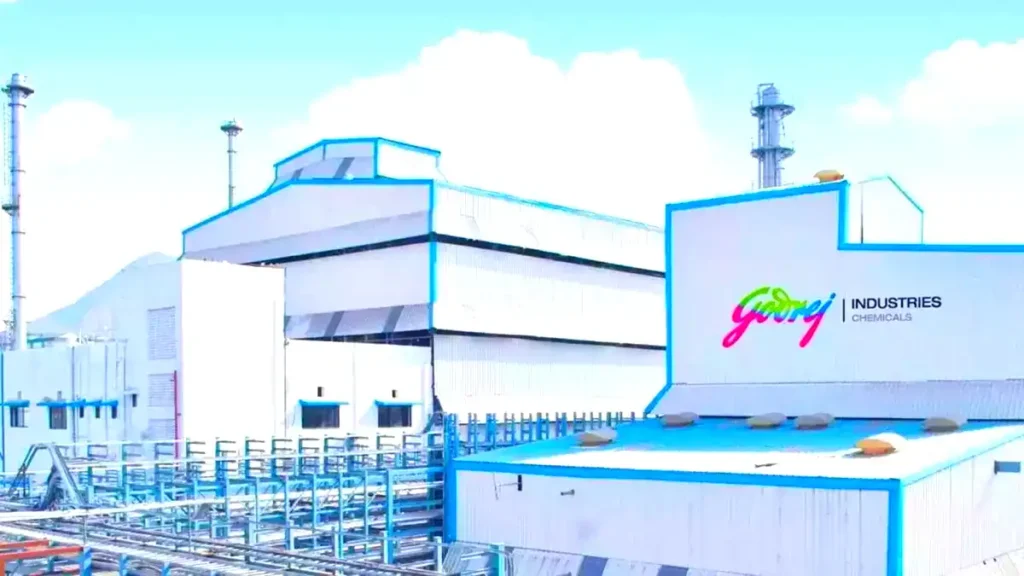 Godrej Industries Recruitment 2026
