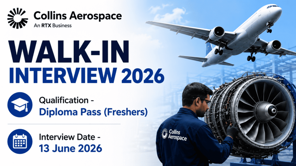 Collins Aerospace Walk-in Interview 2026